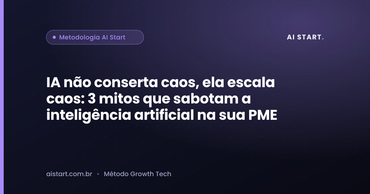 IA não conserta caos, ela escala caos: 3 mitos que sabotam a inteligência artificial na sua PME