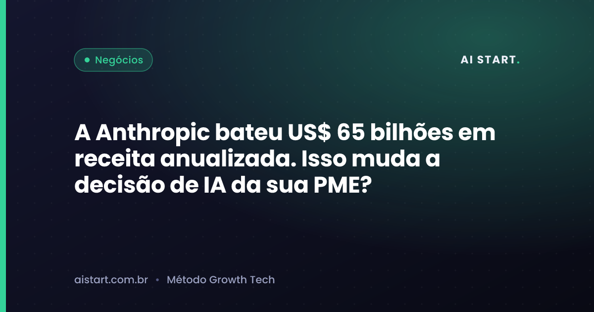 A Anthropic bateu US$ 65 bilhões em receita anualizada. Isso muda a decisão de IA da sua PME?