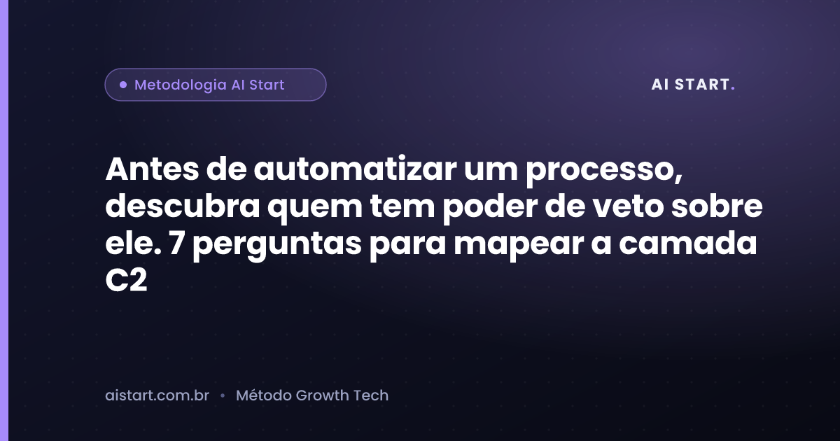 Antes de automatizar um processo, descubra quem tem poder de veto sobre ele. 7 perguntas para mapear a camada C2