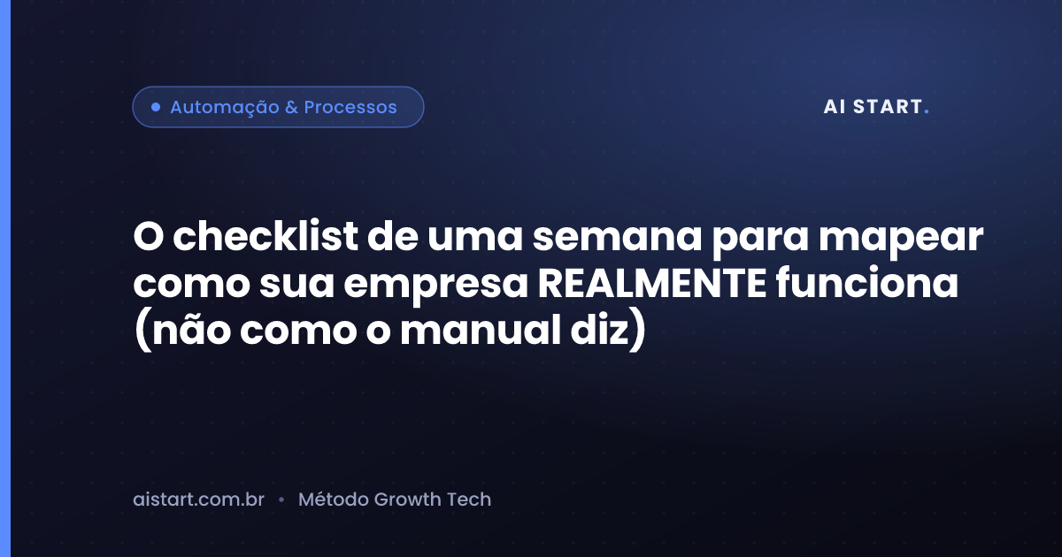 O checklist de uma semana para mapear como sua empresa REALMENTE funciona (não como o manual diz)