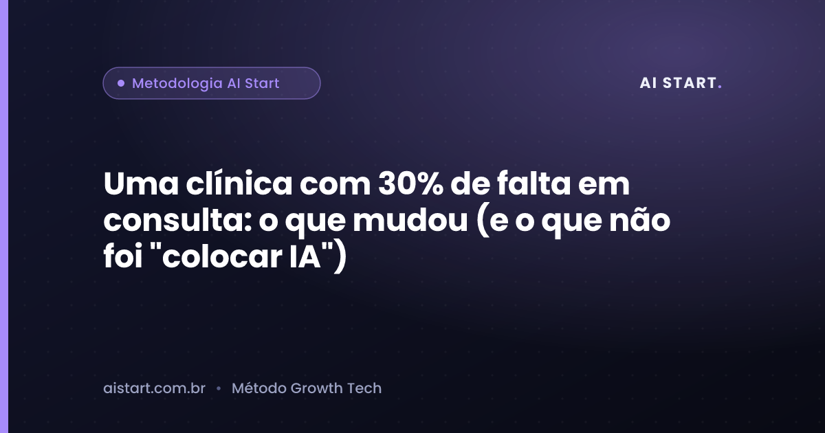 Uma clínica com 30% de falta em consulta: o que mudou (e o que não foi "colocar IA")
