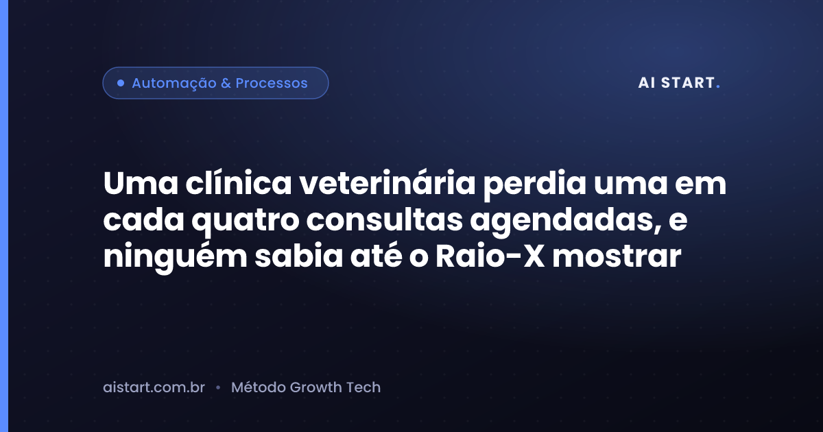 Uma clínica veterinária perdia uma em cada quatro consultas agendadas, e ninguém sabia até o Raio-X mostrar