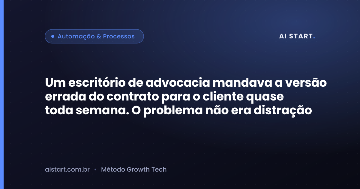Um escritório de advocacia mandava a versão errada do contrato para o cliente quase toda semana. O problema não era distração