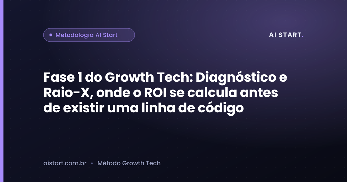 Fase 1 do Growth Tech: Diagnóstico e Raio-X, onde o ROI se calcula antes de existir uma linha de código