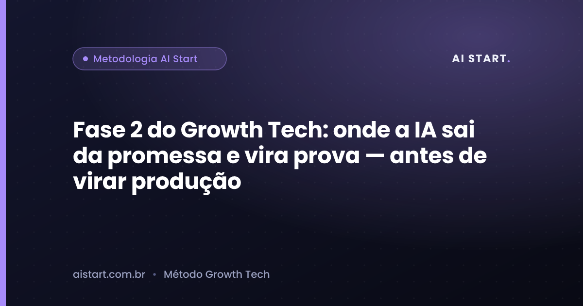 Fase 2 do Growth Tech: onde a IA sai da promessa e vira prova — antes de virar produção