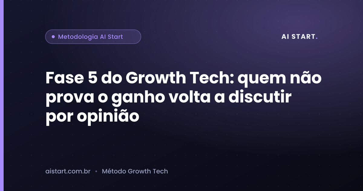 Fase 5 do Growth Tech: quem não prova o ganho volta a discutir por opinião