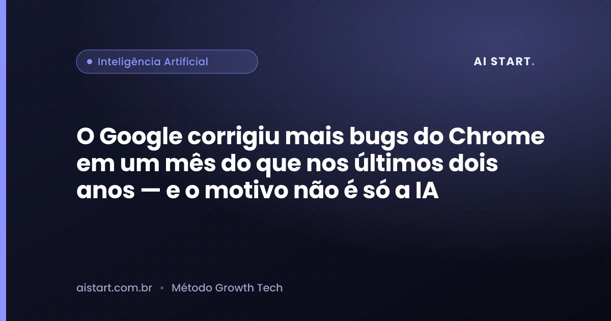 O Google corrigiu mais bugs do Chrome em um mês do que nos últimos dois anos — e o motivo não é só a IA
