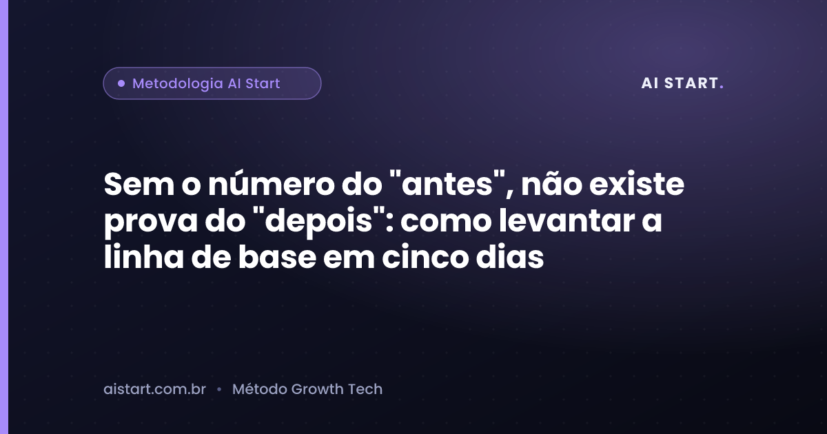Sem o número do "antes", não existe prova do "depois": como levantar a linha de base em cinco dias