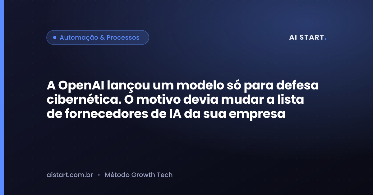 A OpenAI lançou um modelo só para defesa cibernética. O motivo devia mudar a lista de fornecedores de IA da sua empresa