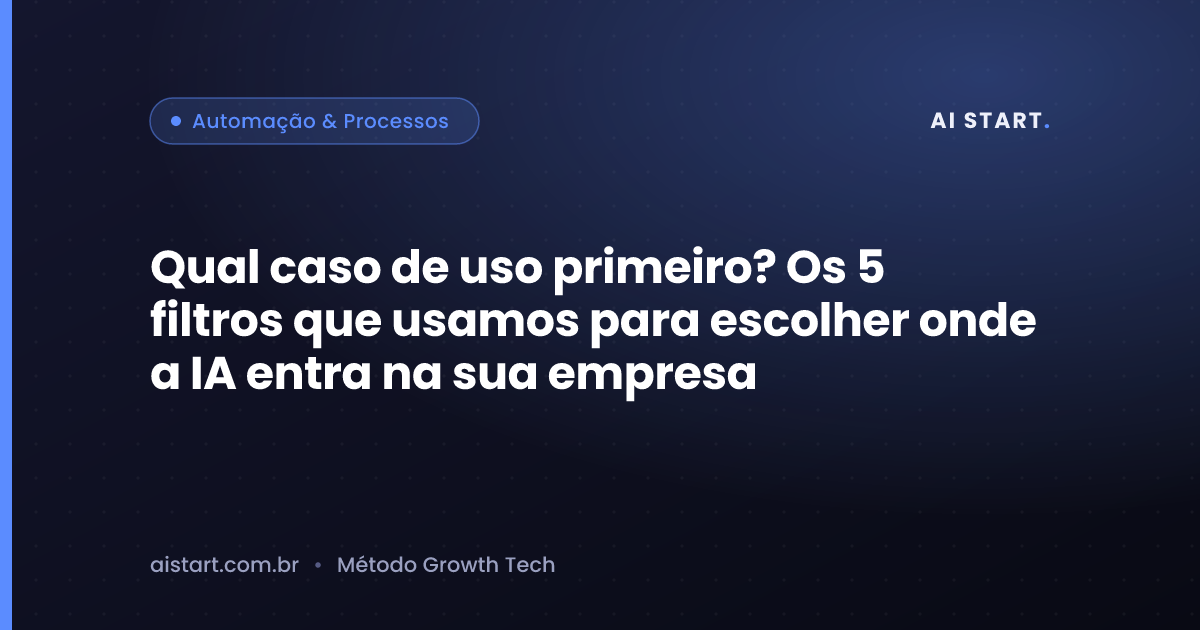 Qual caso de uso primeiro? Os 5 filtros que usamos para escolher onde a IA entra na sua empresa