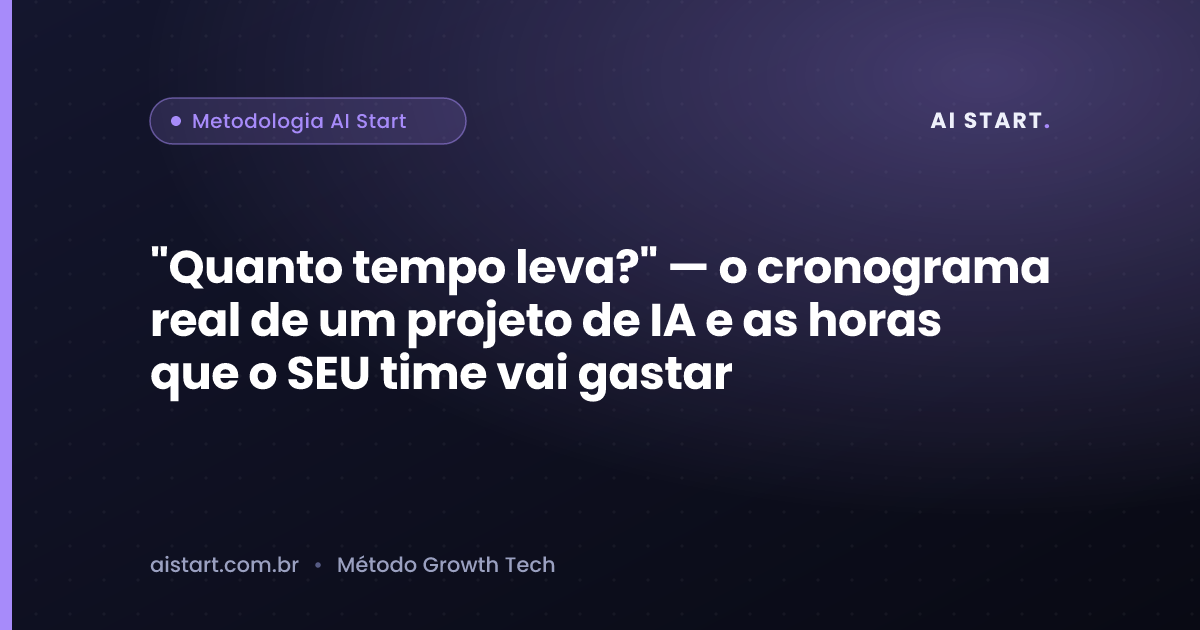 "Quanto tempo leva?" — o cronograma real de um projeto de IA e as horas que o SEU time vai gastar