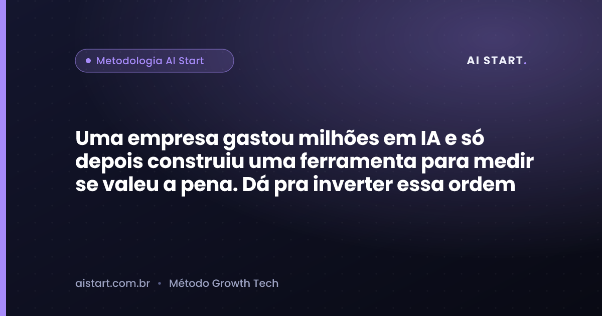 Uma empresa gastou milhões em IA e só depois construiu uma ferramenta para medir se valeu a pena. Dá pra inverter essa ordem