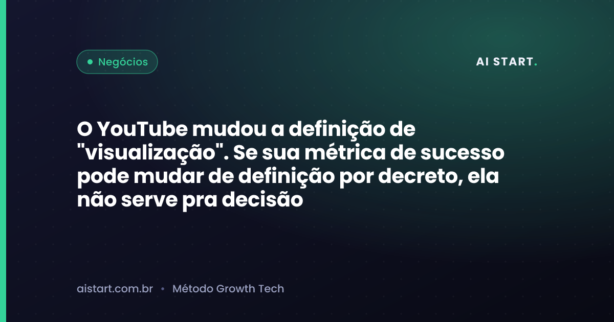 O YouTube mudou a definição de "visualização". Se sua métrica de sucesso pode mudar de definição por decreto, ela não serve pra decisão